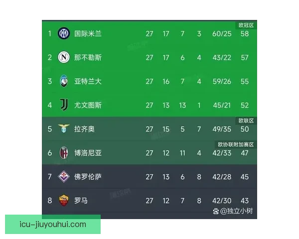 齐耶赫正式加盟加拉塔萨雷免费转会引发关注 齐耶赫正式加盟加拉塔萨雷免费转会引发关注