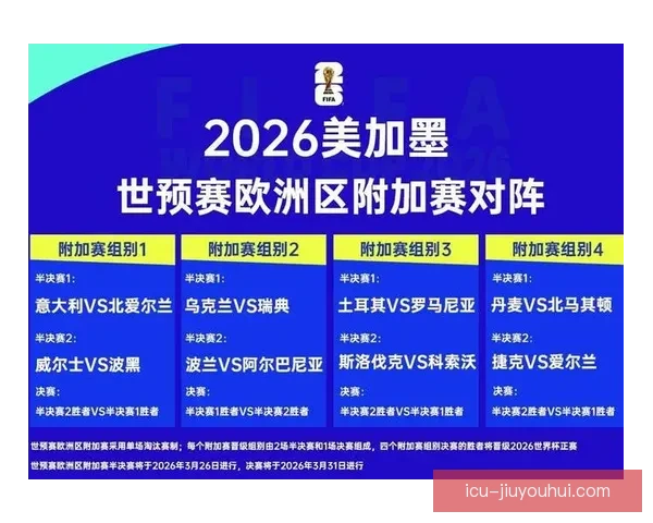 2026世界杯宣布赛间歇期举办足球电竞冠军杯开启体娱新时代