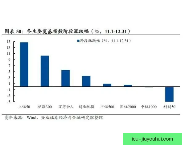 欧协联赛程深度解析下的胜负预测与关键观察要素研究趋势与策略判断 欧协联赛程深度解析下的胜负预测与关键观察要素研究趋势与策略判断